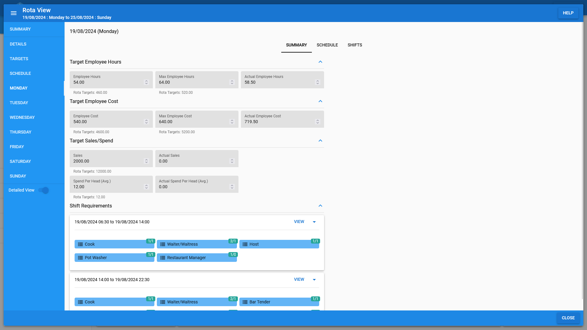 A rota day summary in OneBoxBM.